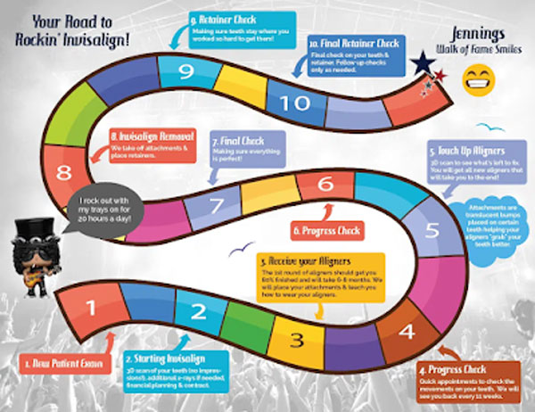 invisalign